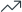 Increasing deposit