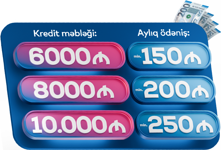 Çox al, az ödə!